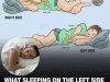 This Is What Sleeping on the Left Side Does for Your Brain, Stomach, and Glymphatic System