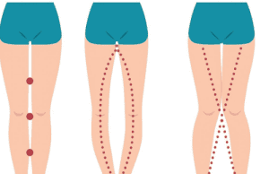 What Your Legs Can’t Say, Your Vagina Can: Understanding the Hidden Language of the Female Body