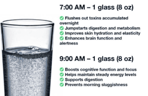 You’re Doing Hydration All Wrong — Here’s the Right Way to Drink 8 Glasses of Water a Day